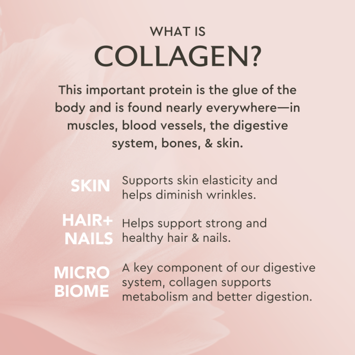 Benefits Collagen Capsules