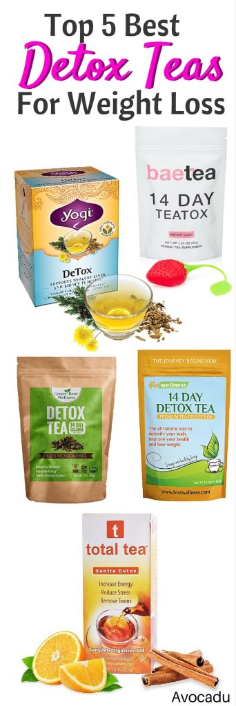 Best Detox Tea for Weight Loss