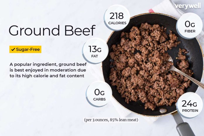 Ground Beef Nutrition Information : Maximize Health Benefits