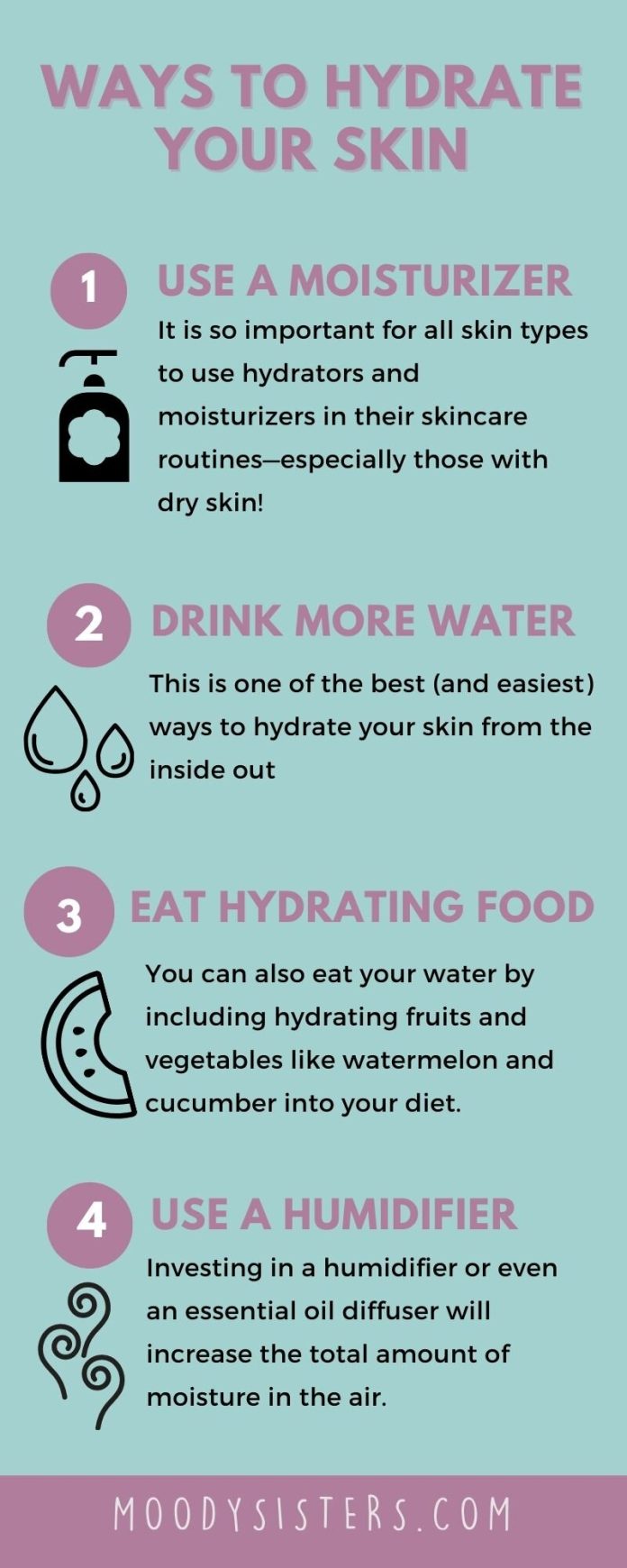 How Do You Hydrate Your Skin