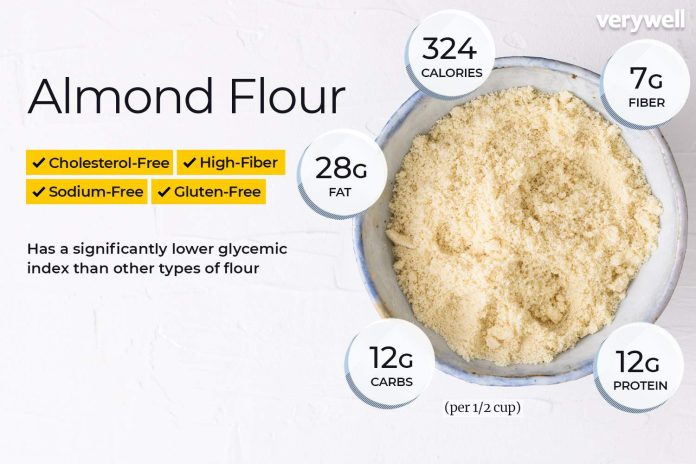 Almond Meal Flour Nutrition Facts : A Complete Guide